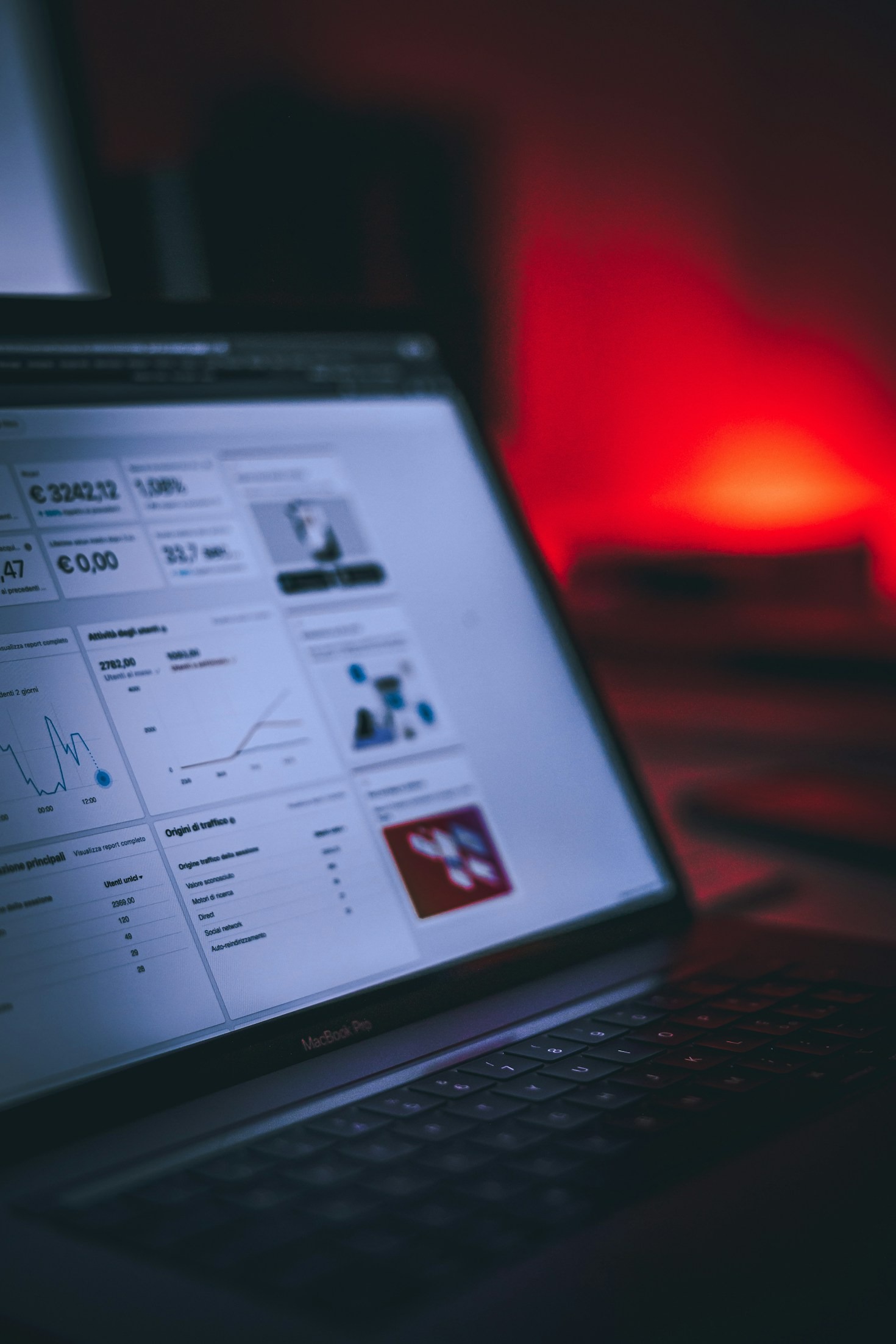 Estratégias de dados para otimizar campanhas digitais